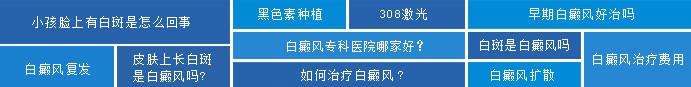 合肥华夏白癜风医院